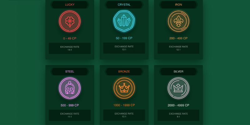 Golden Crown's game library comprises 3,100 titles from 54 developers. Noteworthy providers include BGaming, Betsoft, Gamebeat, Playson, and Yggdrasil.