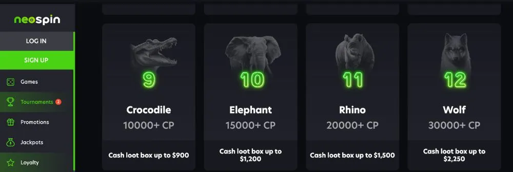Neospin Casino's VIP offering boasts an impressive 16-tier system