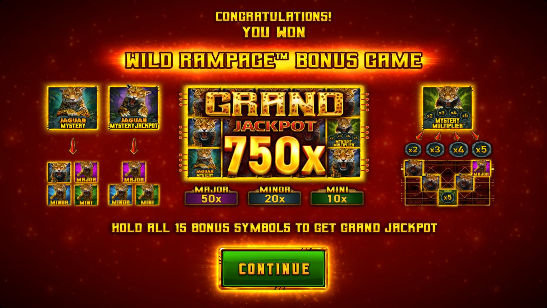 Mighty wild jaguar pokie